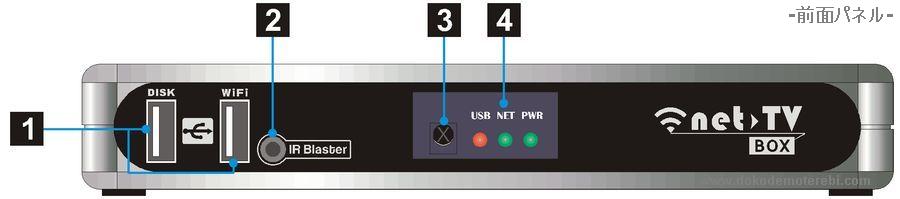 net-tv front